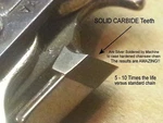 Solid Carbide Chainsaw 18 20 24" Fits Husqvarna 562XP, 572XP, 576XP Usa. Fixed Price $61.99.
