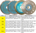 Diamond Blade Disc For Fired Tiles Gres Marble Glass Electric Grinder Sigma. Fixed Price $47.96.