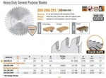 Cmt Orange Tools 285.640.10 Circular Saw Hw 250 X 3.2/2.2 30 Z40 15 Atb. Fixed Price $87.39.