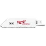 Milwaukee 49-00-5400 M12 Hackzall Blade- Fiberglass 3 Pk. Fixed Price $33.40.